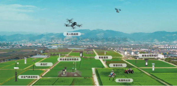 粮油作物大面积单产提升解决方案