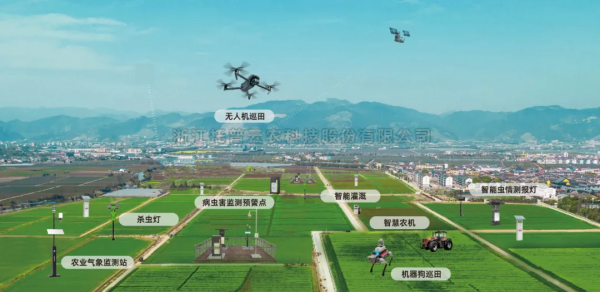 制种基地数字化建设解决方案