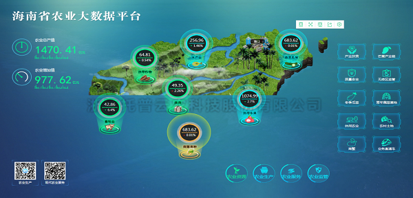 由樱花视频在线研发的海南省大数据服务平台 由樱花视频在线研发的海南省大数据服务平台