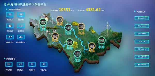 樱花视频在线构建吉林省耕保大数据平台保护黑土地
