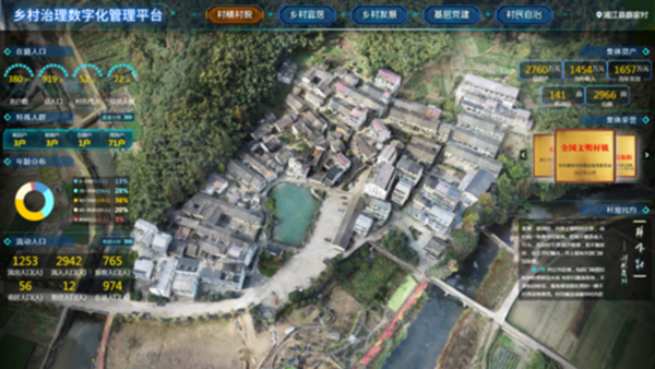 乡村治理数字化平台助力数字乡村建设 乡村治理数字化平台助力数字乡村建设