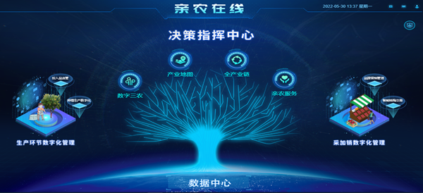 1654138453879464.png 亲农2_副本.png