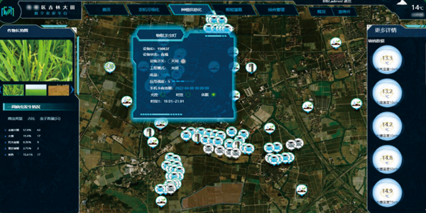 种植信息化 种植信息化