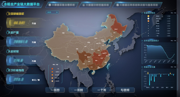 樱花视频在线参与构建的水稻全产业链大数据应用 樱花视频在线参与构建的水稻全产业链大数据应用