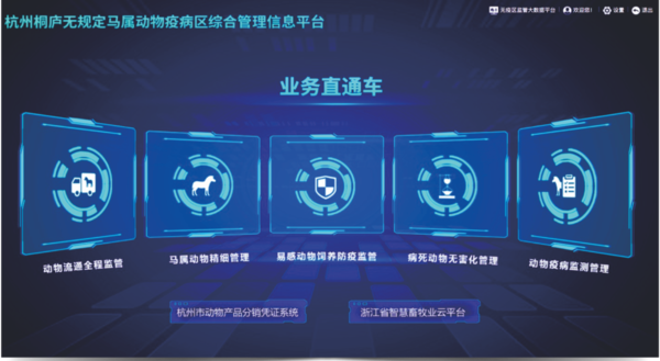 樱花视频在线打造的马属无疫区综合管理信息化平台 樱花视频在线打造的马属无疫区综合管理信息化平台