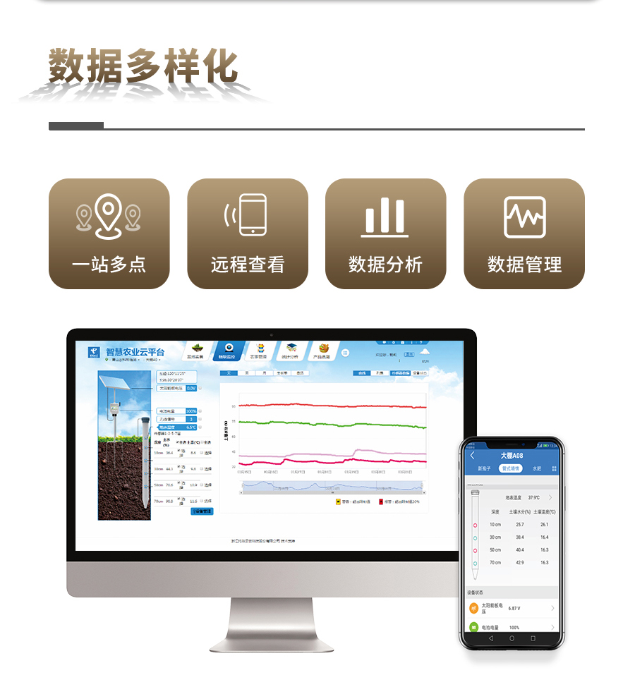 樱花视频污下载剖面水分仪 樱花视频污下载剖面水分仪