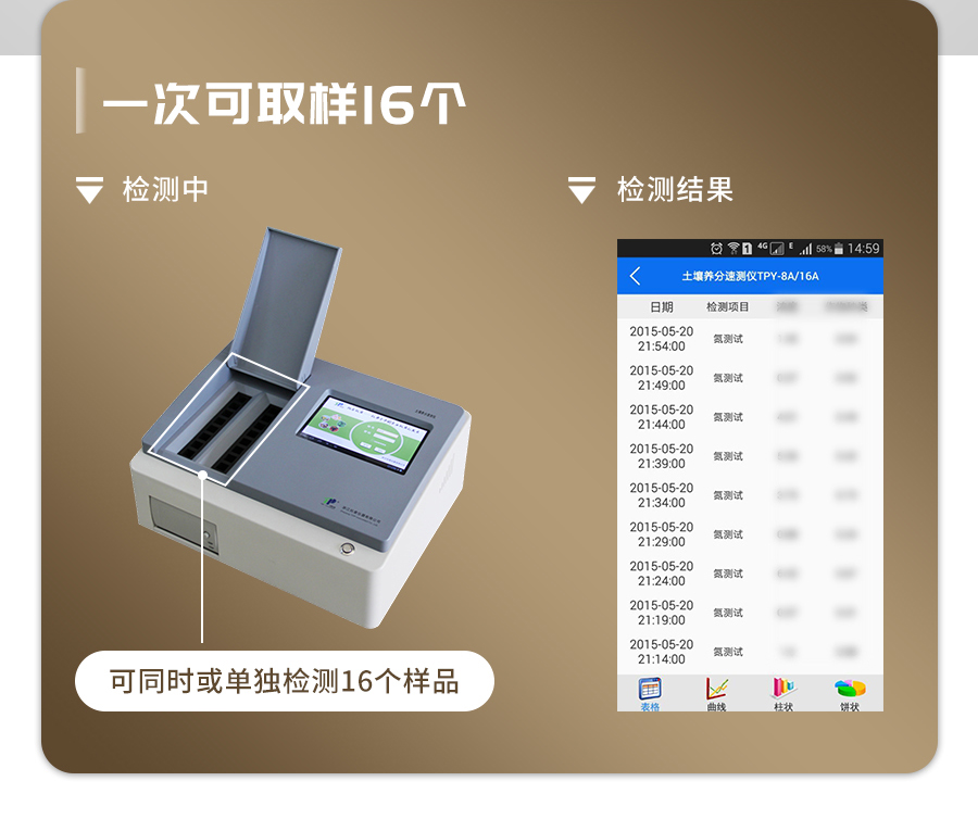 樱花视频污下载肥料养分检测仪 樱花视频污下载肥料养分检测仪