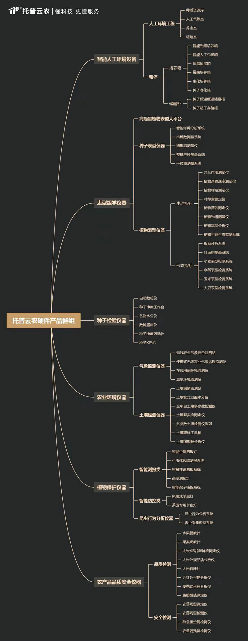 1710751136455684.jpg 导视图.jpg