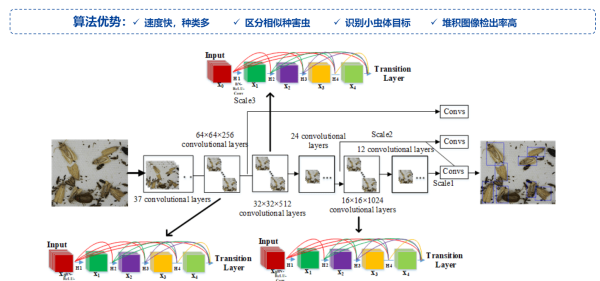1732495617984831.png SEO2.png