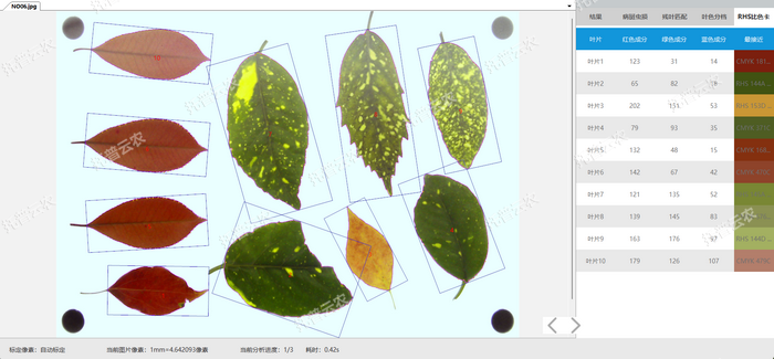 1757057606688790.png 颜色分析.png