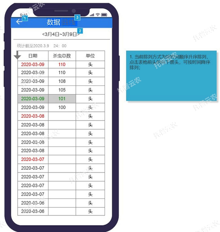 1757557516543948.jpg 1_1_杀虫数据.jpg